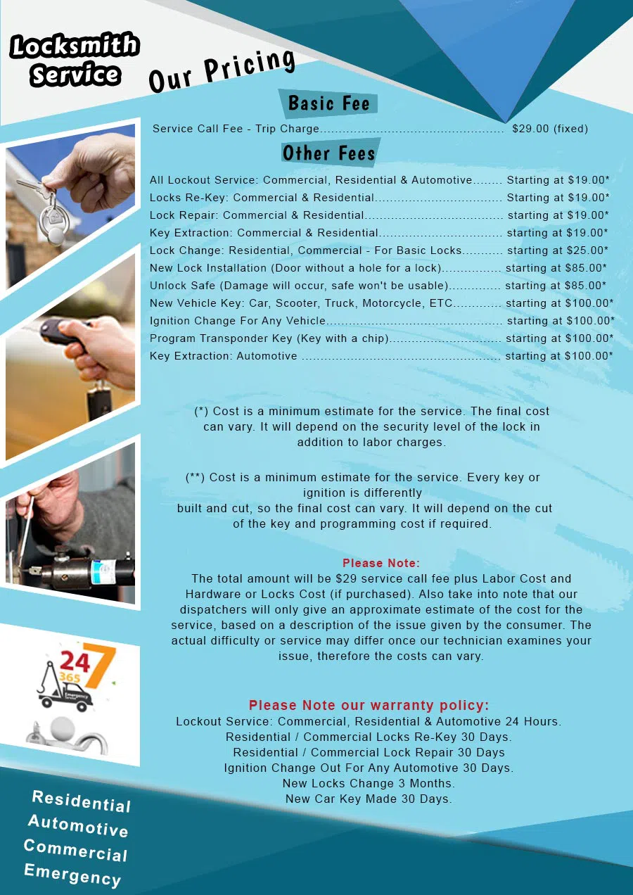 Alhambra AZ Locksmith Store, Alhambra, AZ 602-362-0598